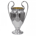 Champions League Quarter Finals Preview