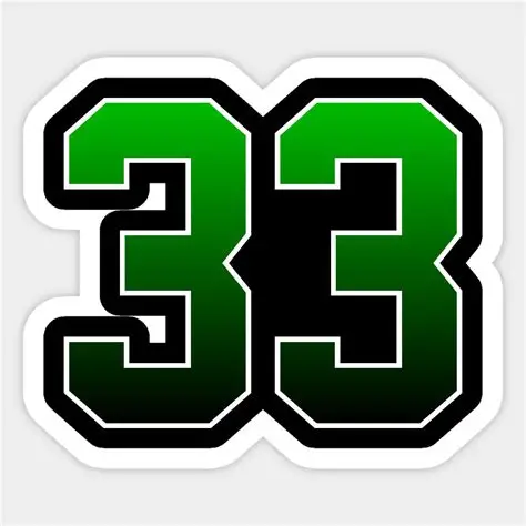 Matchday 33 - Quick Round Up