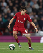 Liverpool FC U21 Talent Review